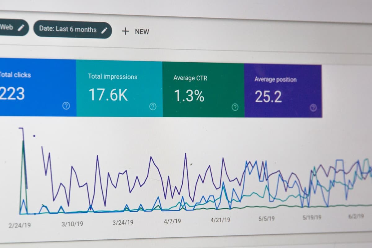 Work order management dashboard
